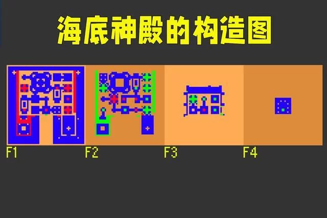 我的世界海底神殿怎么找？老玩家教你几个小技巧！