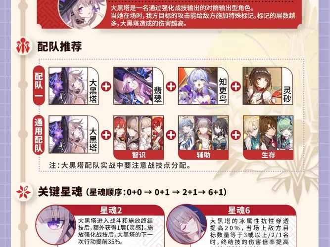 高级资深干员tag搭配有哪些？最新版攻略来了！