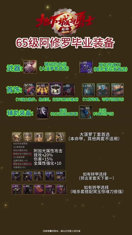 泽诺尼亚4装备怎么获得？快速提升战力攻略！
