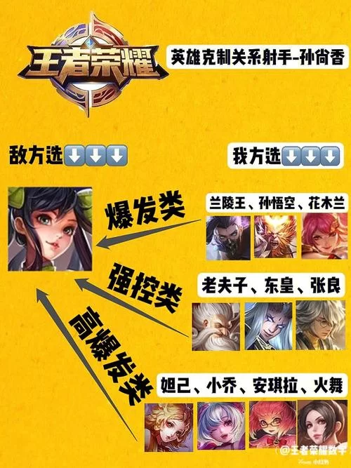 球球英雄怎么玩？新手快速上手攻略看这篇！