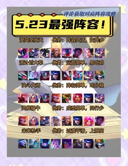 社交名流最强阵容是什么？版本答案一览！