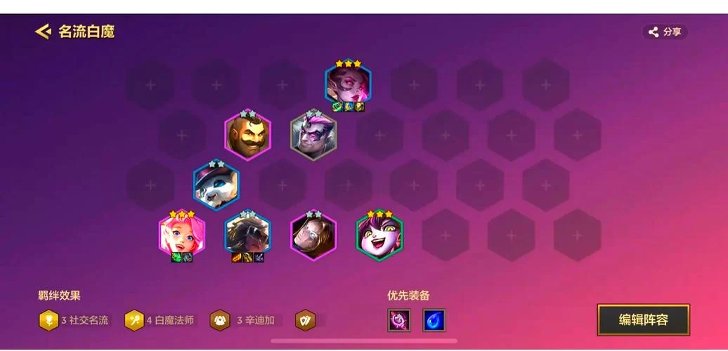 社交名流最强阵容是什么？版本答案一览！