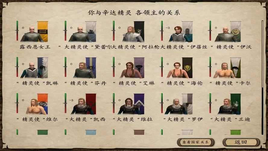 潘德的预言秘籍有哪些？常用秘籍大全分享！