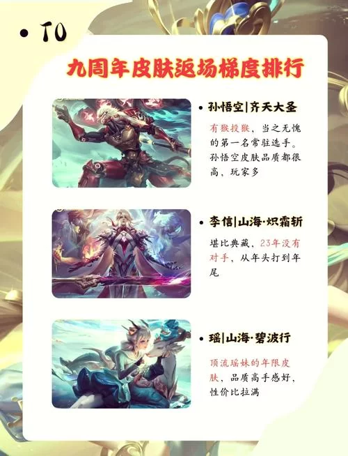 王者荣耀周年庆是哪天？官方最新时间爆料！