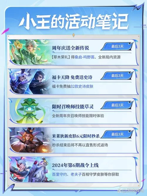 王者荣耀周年庆是哪天？官方最新时间爆料！