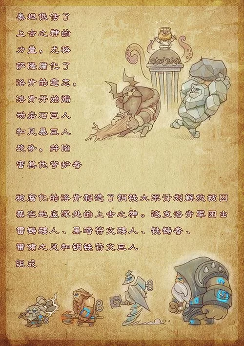 魔兽世界nga论坛手机版怎么用？功能详细介绍！