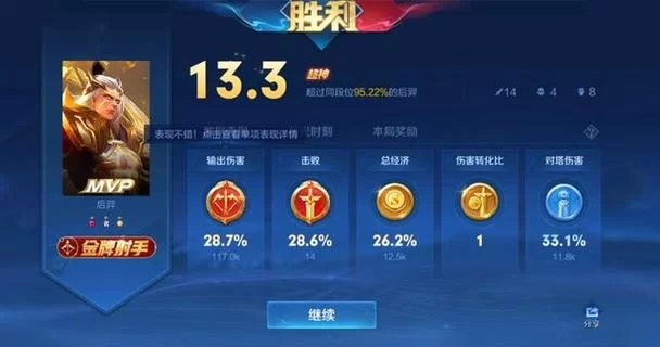 王者荣耀分路段位怎么算的？官方最新算法解读！