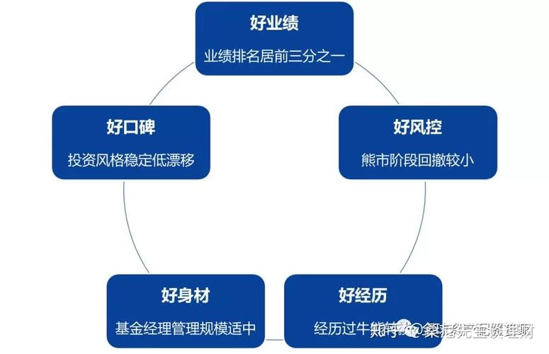 想做多多买菜自提点？这份赚钱指南请收好！