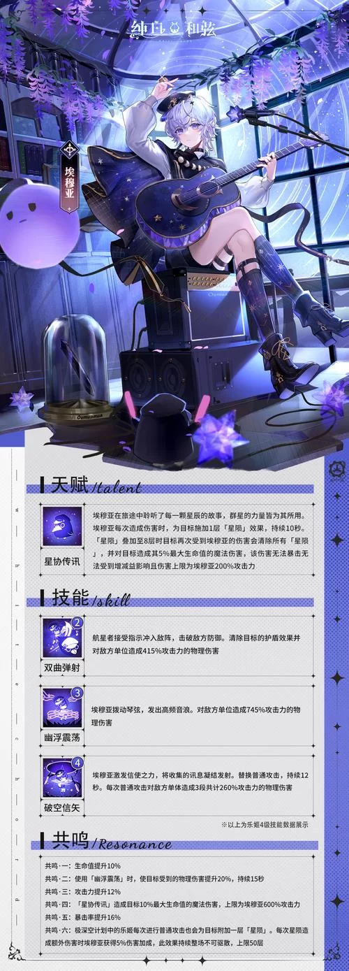 纯白和弦最强角色推荐，不同时期角色排行分析！