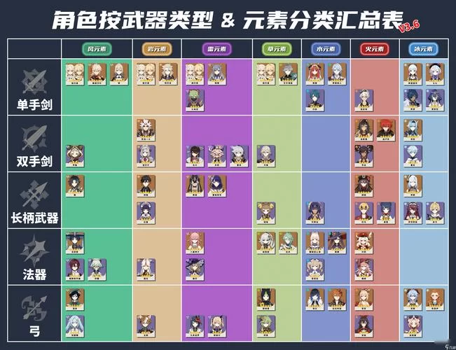 想知道原神是哪家游戏公司的吗？这篇文章告诉你！