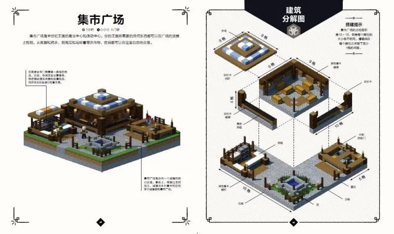 这是我的战争地图全解怎么用？看这篇就够了！