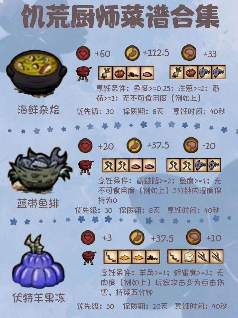 饥荒海难食谱大全来啦！新手必看超全配方！