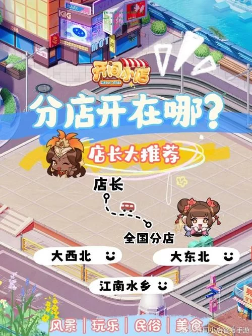 开间小店员工排行怎么排？新手店主必看攻略！