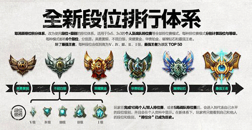 最强蜗牛白雪公主在哪？超详细位置图文攻略！