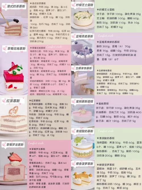 蛋糕物语：各种口味蛋糕的配方与制作方法揭秘！