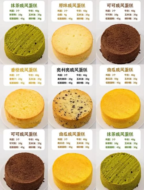 蛋糕物语：各种口味蛋糕的配方与制作方法揭秘！