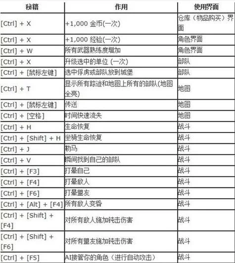 骑马与砍杀哪个版本秘籍好用？实测对比来了！