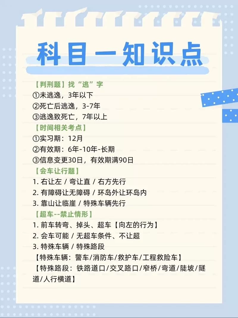 驾考宝典科目一哪家好？对比这几款热门App！