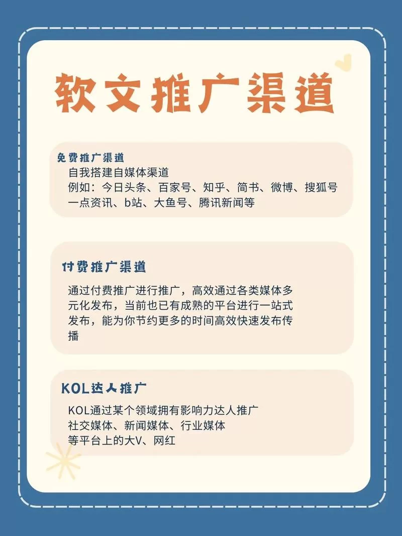 软文营销推广怎么做？这几个渠道效果非常好！