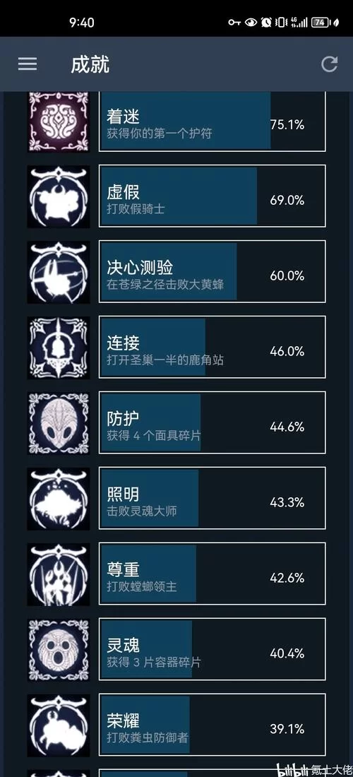 空洞骑士虚空之心怎么拿？最简单获取方法分享！