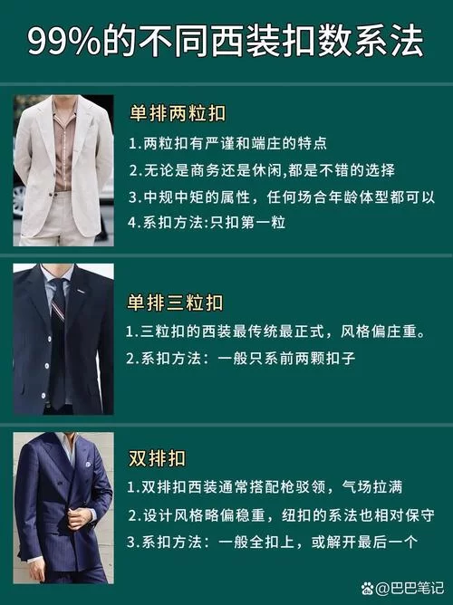 晚宴穿搭不出错！教你选对几粒扣子的西服！