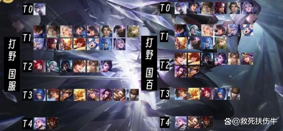 想知道高端局三大野王？这篇攻略让你快速了解！