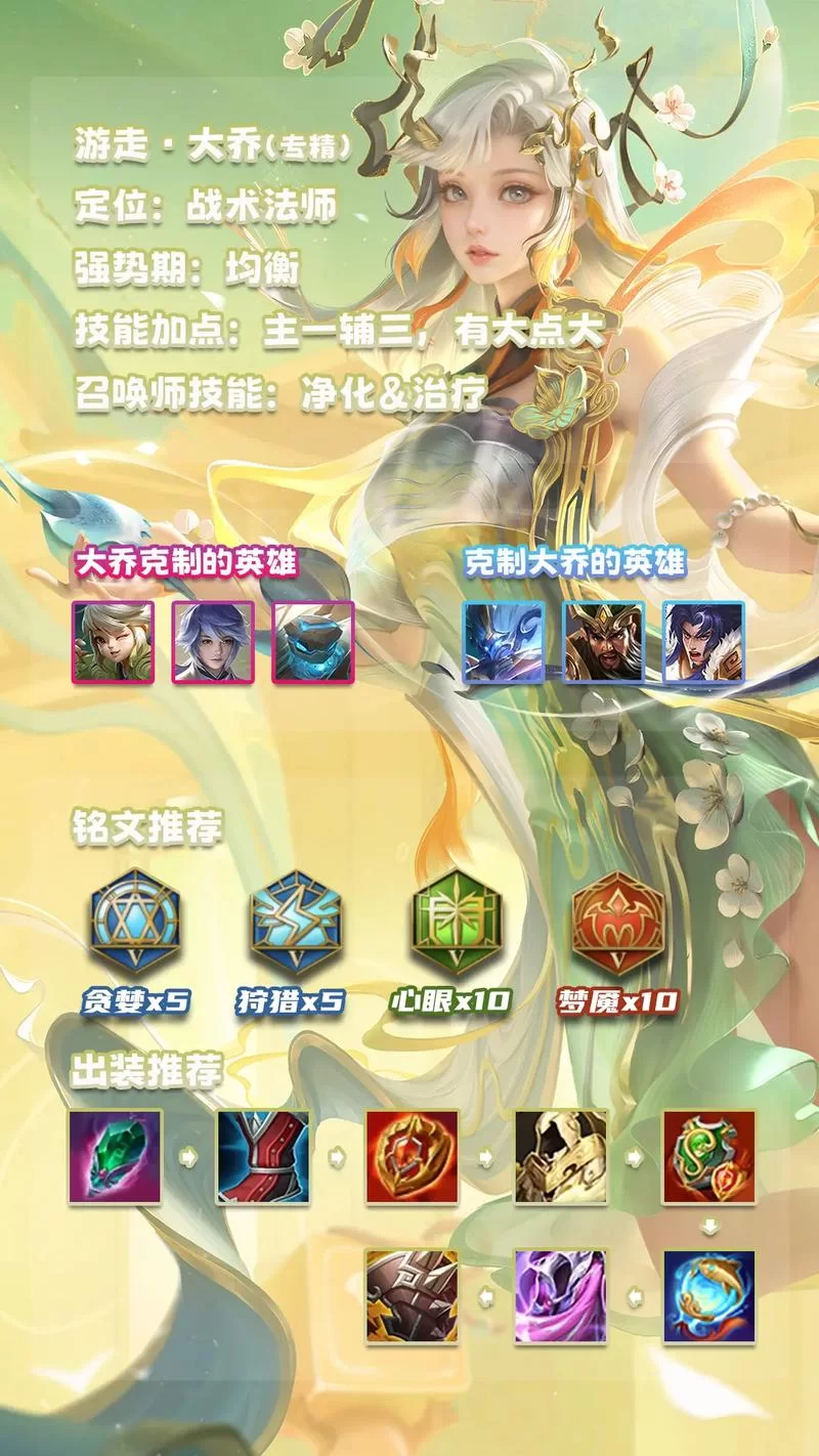 赵云出装最强攻略：这样出装能打能抗胜率高！