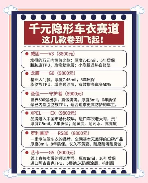 车必装市场有哪些值得买？内行人给你推荐！