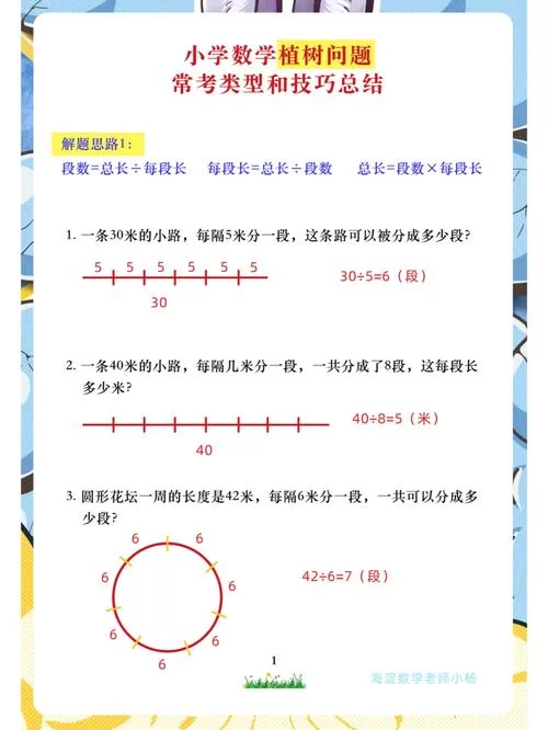 还在找今日答案？看这篇就够了！