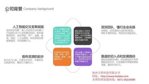 悟空机器人怎么操作？新手入门教程看这篇！