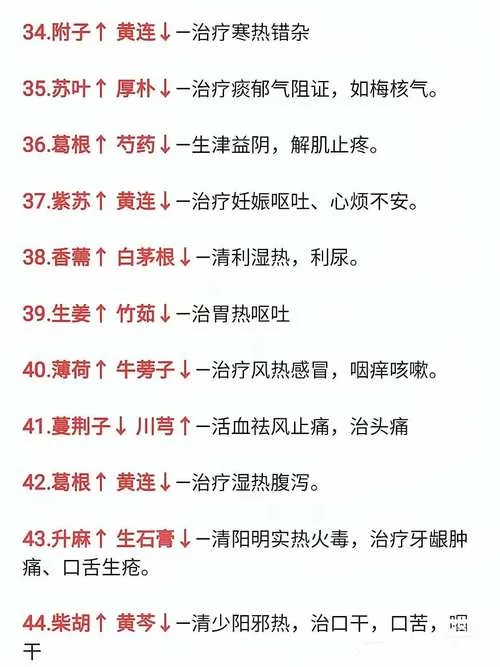 阴阳子泡水喝的功效大揭秘，真的有那么神奇吗？