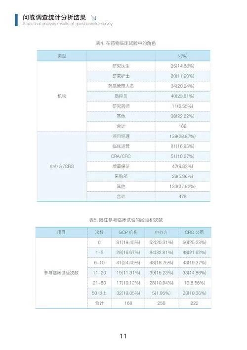 环球医药网好用吗？用户体验及功能评测！