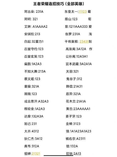 阿轲怎么玩才厉害？这套连招口诀让你变大神！