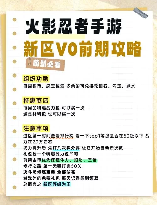 火影忍者online怎么玩？新手快速上手攻略看这里！