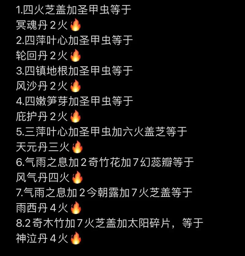 能量合剂怎么获得？快速获取方法都在这了！