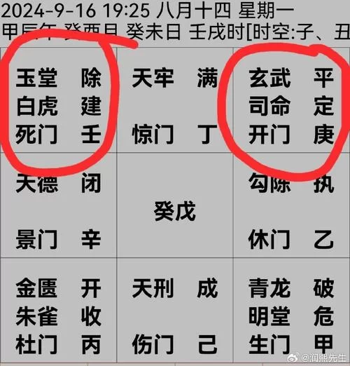 庄周解梦准不准？看看这些梦境解析你就知道！