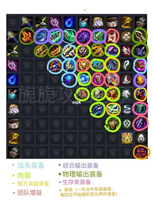 金铲铲更新公告详解：新装备新机制玩法攻略！