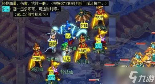 梦幻西游网页版大闹天宫怎么打？高玩分享通关秘籍！