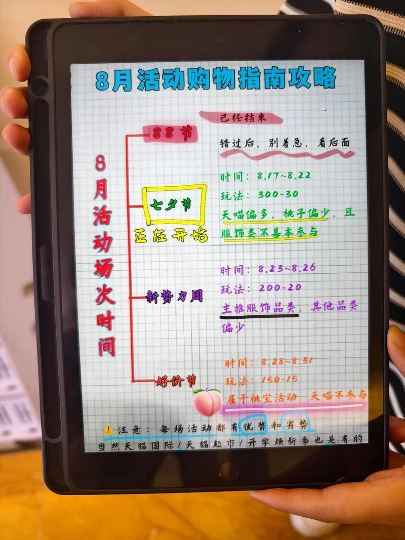 淘宝卖家中心在哪？新手开店必看保姆级教程！