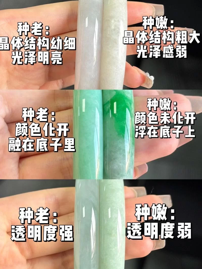 想知道流光翡翠是什么段位？进来看看就懂了！