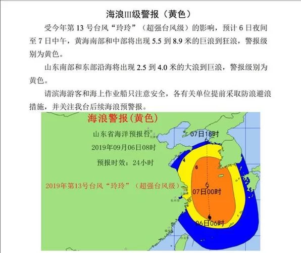 青岛海洋预报怎么看？教你快速获取准确数据！