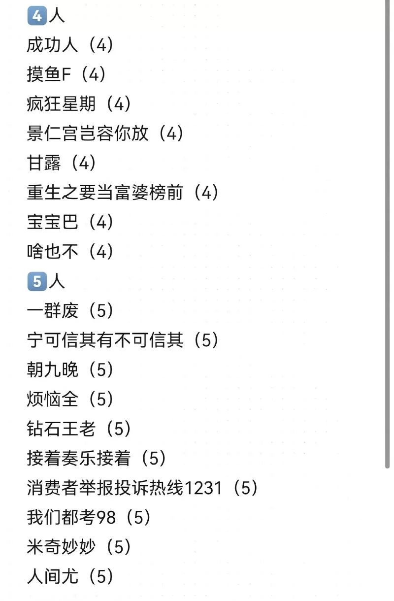 还在愁4人开黑名字？这些押韵组合超有趣！