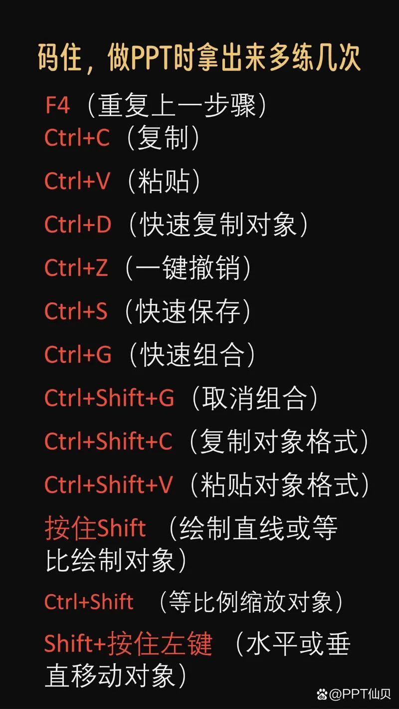 除了ctrl+v，还有哪些粘贴快捷键？
