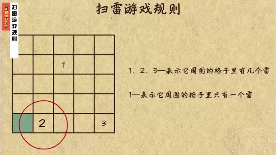 扫雷游戏规则详解，新手入门必看超简单攻略！