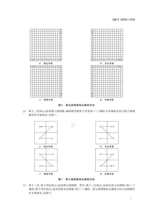 想知道具体位置？用经纬度定位查询，一查便知！