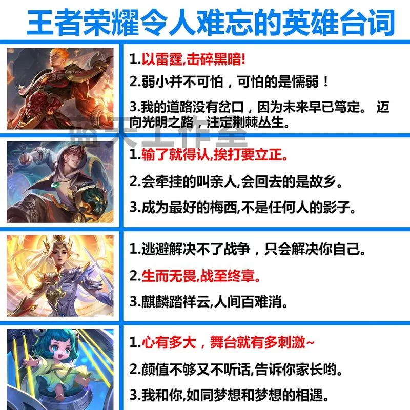 王者台词哪里找？超全王者荣耀英雄台词合集！