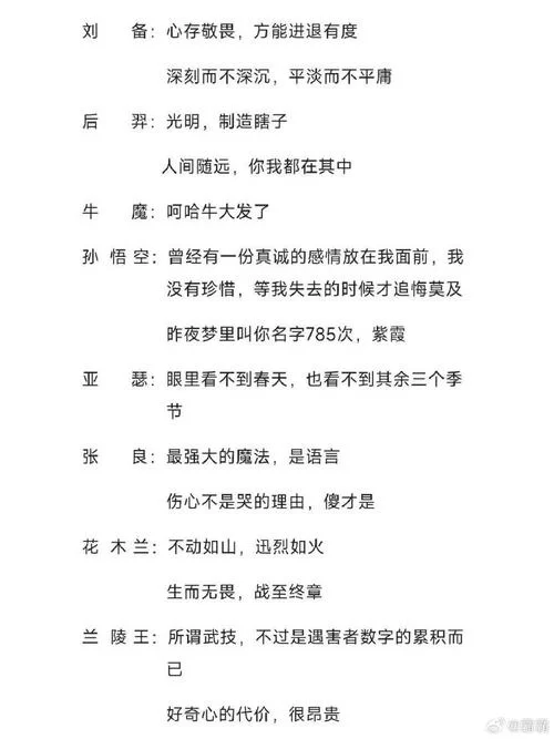 王者台词哪里找？超全王者荣耀英雄台词合集！