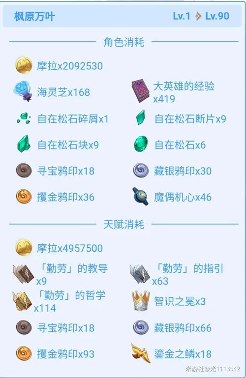 还在愁万叶天赋材料？这些地方每天必刷！