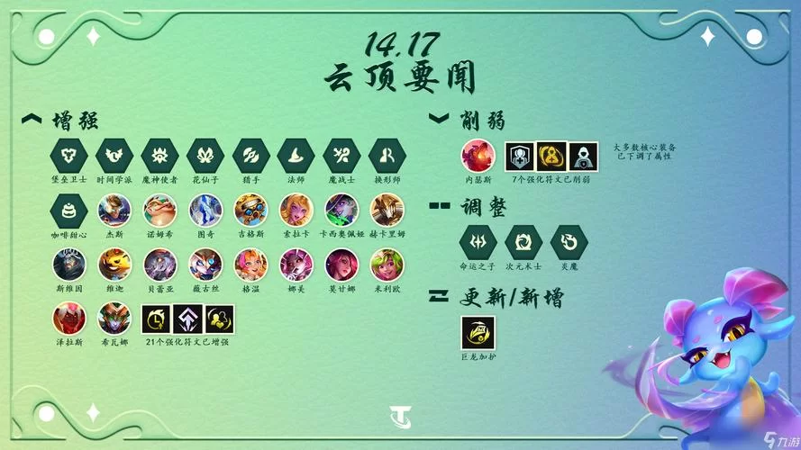 想玩好亚索？云顶s7亚索装备搭配攻略看这里！