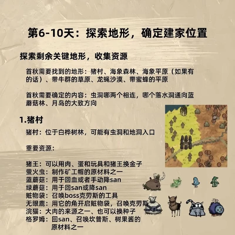 饥荒远古科技有什么用？详细解析与实用技巧！